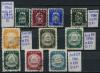 Почтовые марки Латвия 1940 г