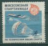 Непочтовые марки СССР 1965 г Спартакиада 1965г